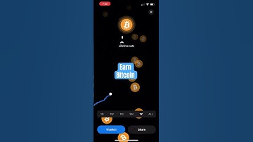 Bitcoin Lightning Network