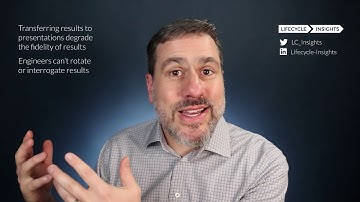 What’s The Best Way To Share Simulation Results? Let’s Talk About VCollab As An Option.