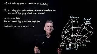 JNCIE Primer BGP EBGP SL2 6