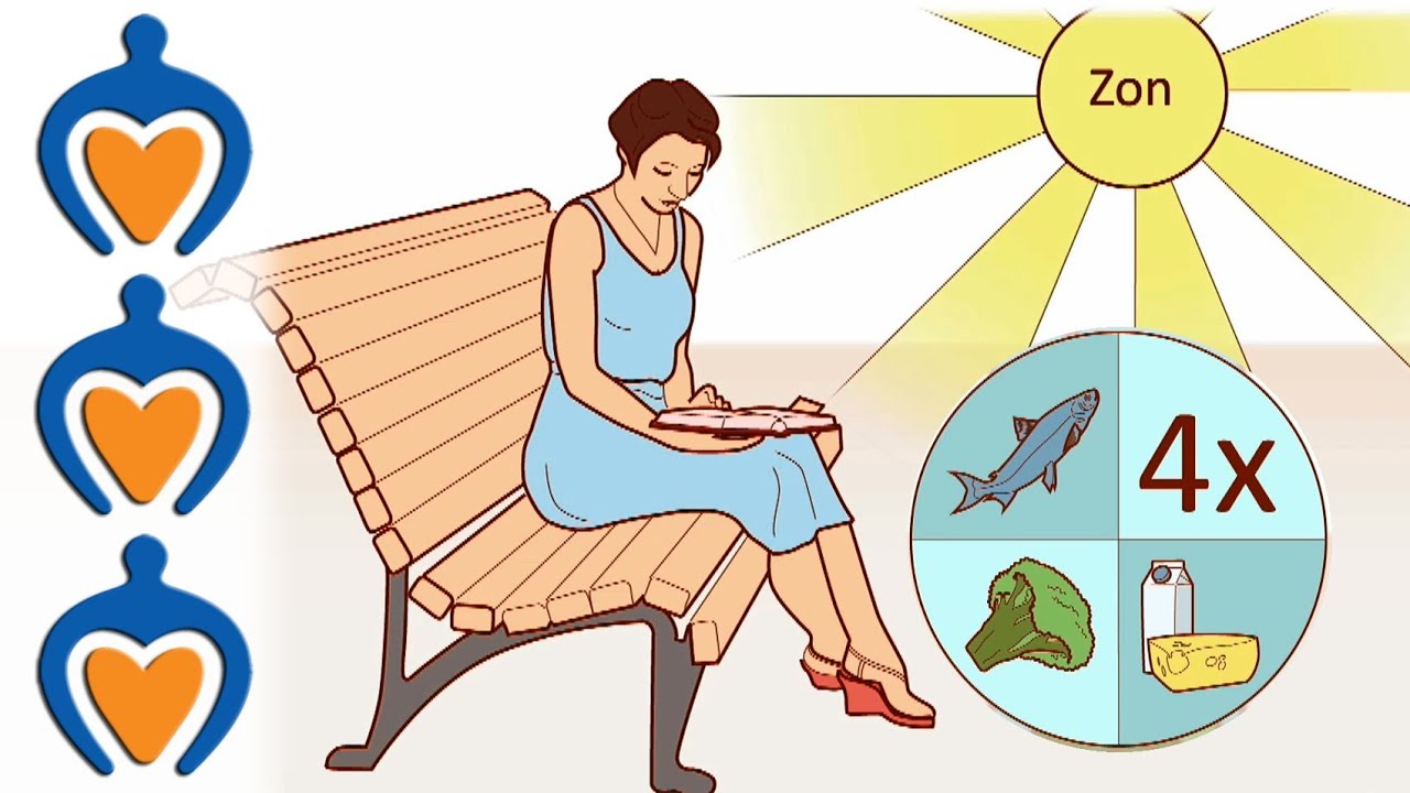 Osteoporose - Hoe kun je het voorkomen en behandelen?