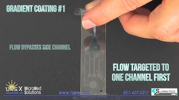 Controlling flow in microfluidic part with gradient coatings (Surnetics-LasX collaboration)