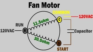 AC fan not working - how to troubleshoot and repair condenser fan motor - trane air condition