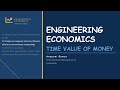 TVOM (2): Simple &amp; Compound Interest (Nominal, Effective &amp; Continuous Comp) - Eng Eco (New Syllabus)