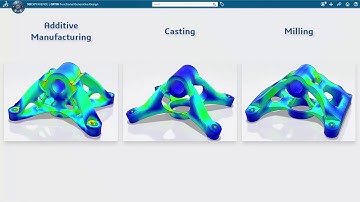 3DEXPERIENCE Additive Manufacturing - Print to Perform