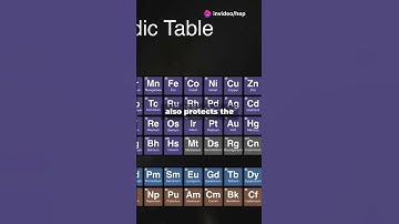 Formaldehyde Removal at Room Temperature! #NickelCatalyst #excellence #ScienceFather #scientist #PhD