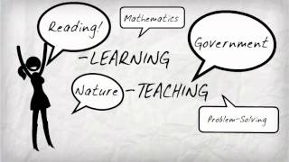 PQ, CQ, EdTech, & Me