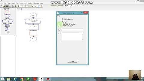 Flowchart menghitung volume bola menggunakan aplikasi raptor.