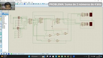SUMA DE 2 NÚMEROS DE 4 BITS Y CON AYUDA DEL DIPLAY, EL RESULTADO DE LA SUMA OBTENERLO EN DECIMALES.