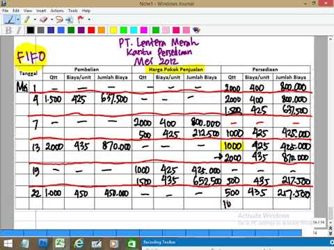 Video: Bagaimana cara menghitung metode FIFO?