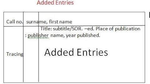 Library Cataloguing Practice | Part 2 |