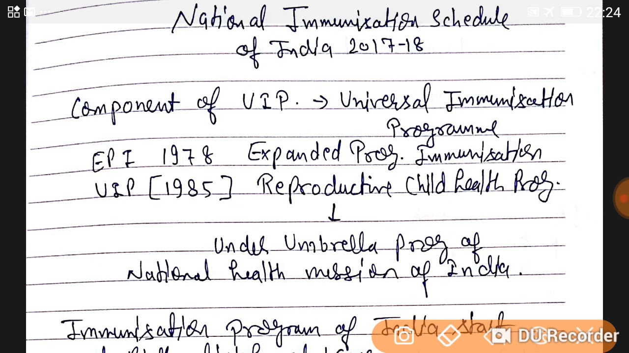 Immunization Chart India