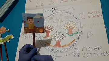 Quando iniziano le stagioni per bambini?