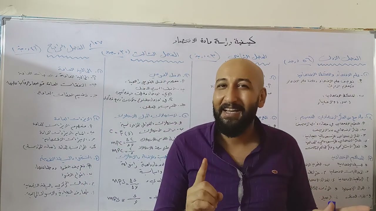 كيفية دراسة مادة الاقتصاد للسادس الادبي