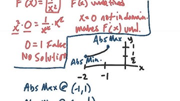 Calculus AB - 4.1 Notes Part 2