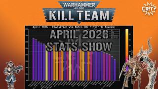 Kill Team | April 2026 Tournament Stats