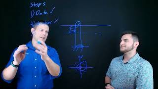 Celebrity Intro to Pole Loading Analysis (PLA) in Power-View Wealth