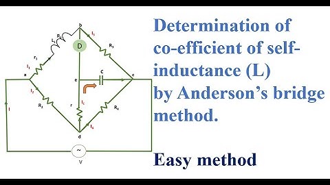 Andersons bridge method to determine self inductance