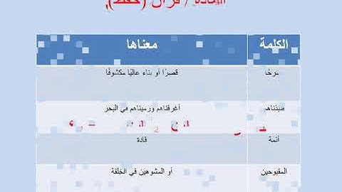 مفردات سورة القصص  38=42
