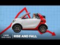 The Rise And Fall Of The Smart Car | Rise And Fall