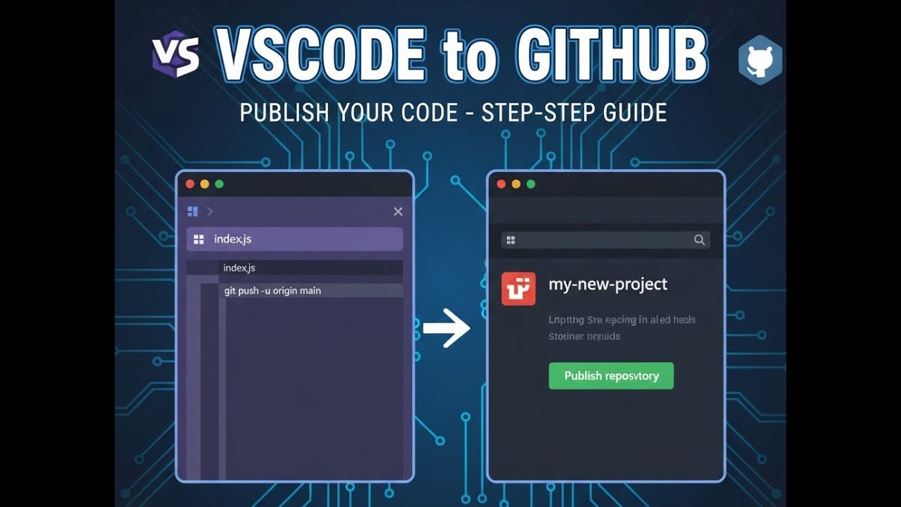 How to publish a repository to GitHub from VSCode - YouTube