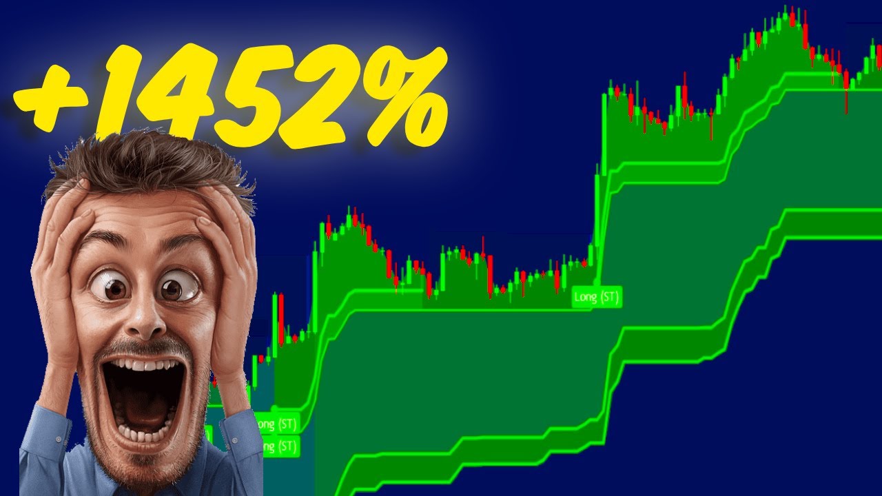 Best buy Sell indicator tradingview you need to know YouTube