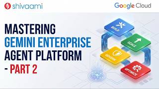 Securing AI agents using Gemini Enterprise Agent Platform