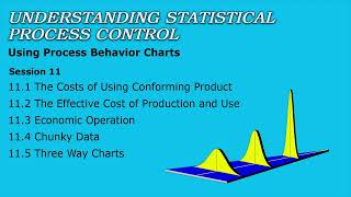 Wheeler’s USPC Seminar  - Session 11 of 15