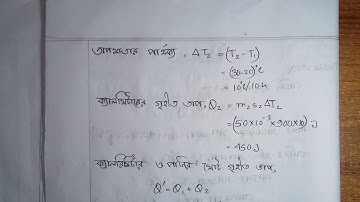 Class 9 physics assignment 6th week