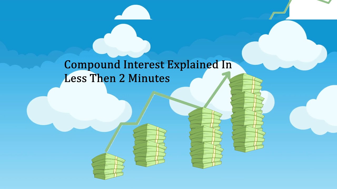 Compound Interest Explained In Less Then 2 Minutes! - YouTube