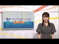 東京インフォメーション イブニング　2020年8月28日放送