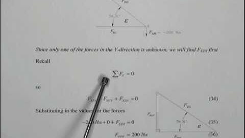 Truss Tutorial example 2 Part 2