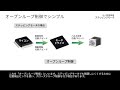 モータ制御基礎　ステッピングモータ　（１）特徴　／（２）分類