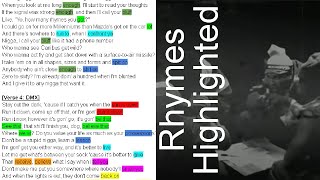 Canibus, DMX, LL Cool J's verses on LL Cool J's '4,3,2,1' Rhymes Highlighted!