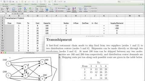 Linear Programming: Transshipment with Excel Solver (Network Flows Part 3)