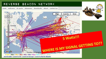 5 Watts CW, How far can I go???