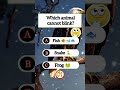 Fun Quiz Challenge | Test Your Brain"#Quiz #FunQuiz #KnowledgeTest #Challenge #QuizChallenge
