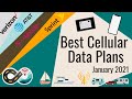 BEST Cellular Data Plans for RVers & Boaters - Mobile Internet, Hotspot & Tablets (Jan 2021)