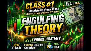 Ti Batch-34 Class 1 | Complete Beginner Guide to Exness Account Creation &amp; MT5 Setup | Team Infinity