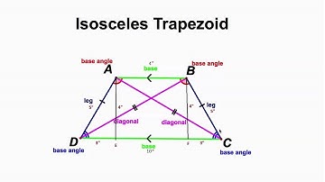 How To Find The Base Of An Isosceles Trapezoid - science on youtube !!!
