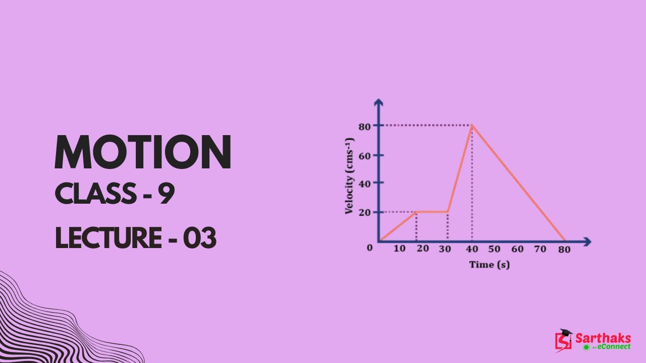 Motion L3 | NCERT Class 9 Science