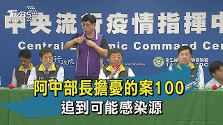 【TVBS新聞精華】20200319阿中部長擔憂的案100 追到可能感染源