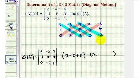 Ex 2 Determinant of 3x3 Matrix   Diagonal Method