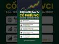 Cổ phiếu VCI: Tích lũy chờ thời hay đã sẵn sàng bứt phá? #cophieu #chungkhoan