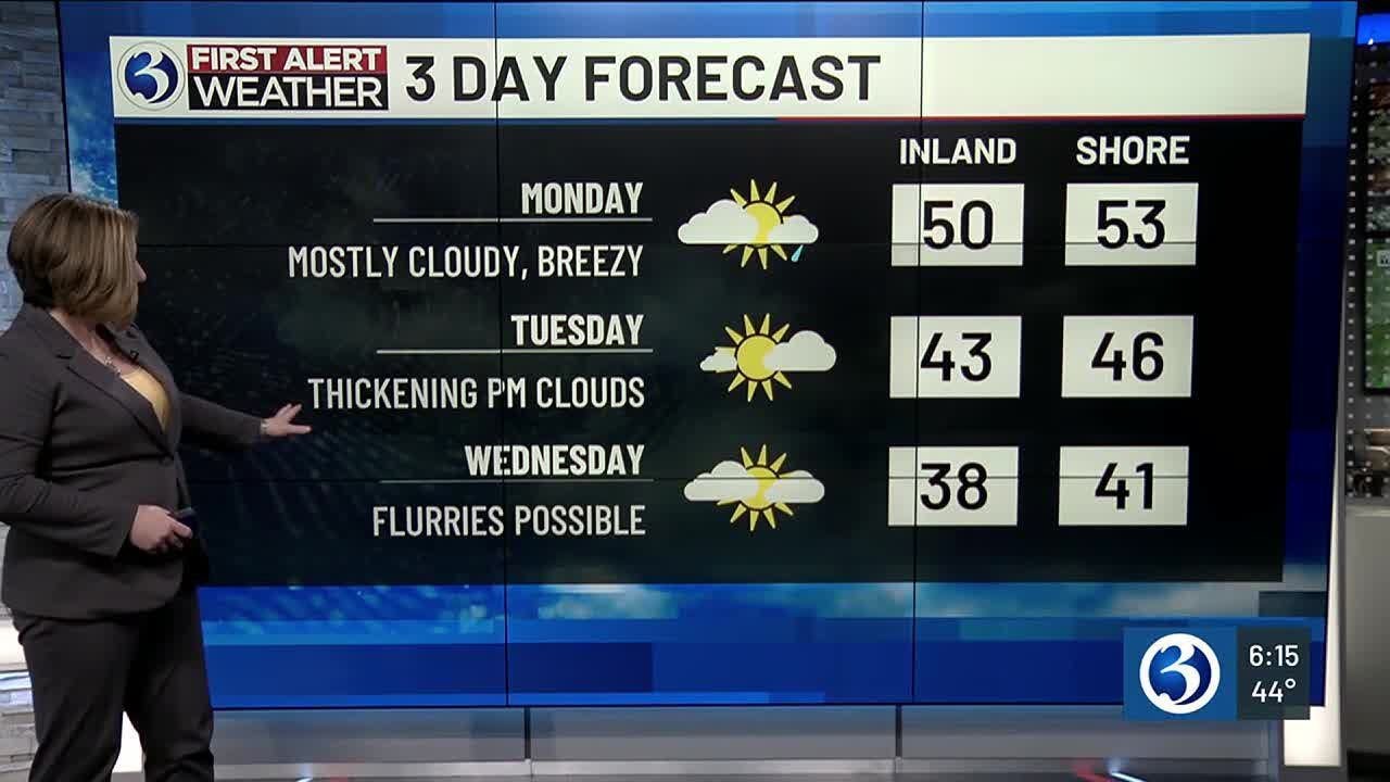 Technical Discussion: Rain Tapers Off To Drizzle Tonight, Dry Start To ...