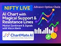 NIFTY LIVE AI Chart with Magical Support &amp; Resistance Lines | Sentiment &amp; Signals with Voice Alert