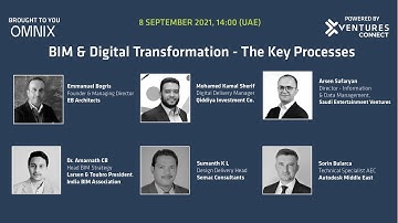 BIM and Digital Transformation - The Key Processes
