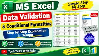MS Excel Conditional Formatting | How to Use Conditional Formatting in Telugu | Tech Talks With Raju