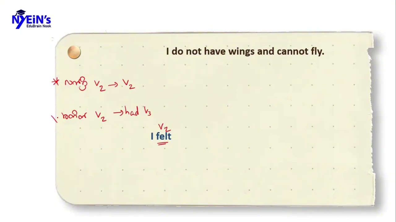 as if/as though_exercise