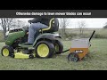 04 Safety, Operation &amp; Maintenance - Agri-Fab 48" Plug Aerator [45-02993]