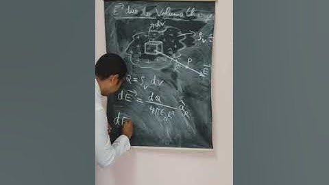 Electromagnetic field theory module 1 video 24